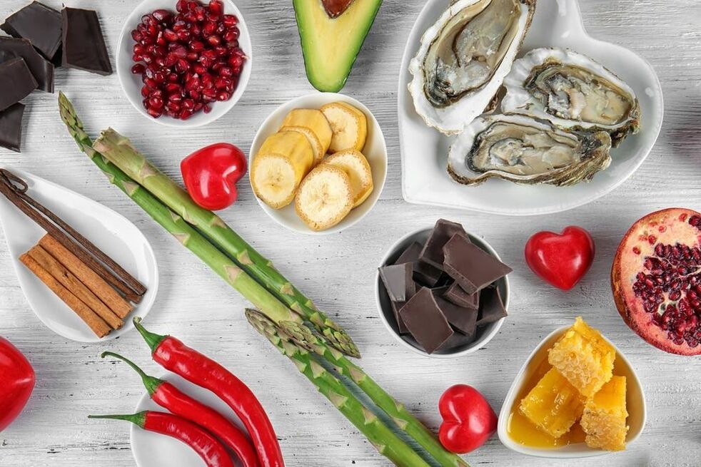 Food for potential